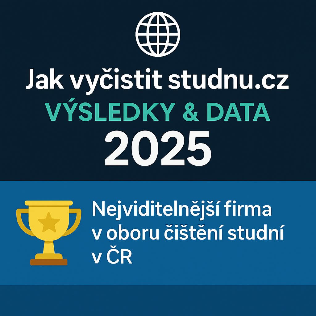 Výsledky auditu Jak vyčistit studnu